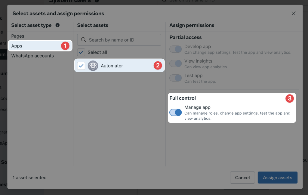 Meta Business Manager interface showing the process of assigning full control permissions to a system user for the "Automator" app.