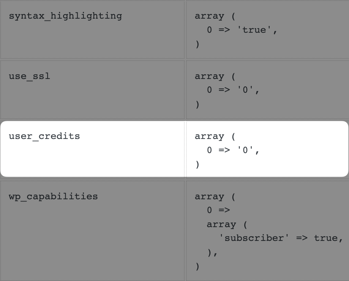 JSM's Show User Metadata Table Array