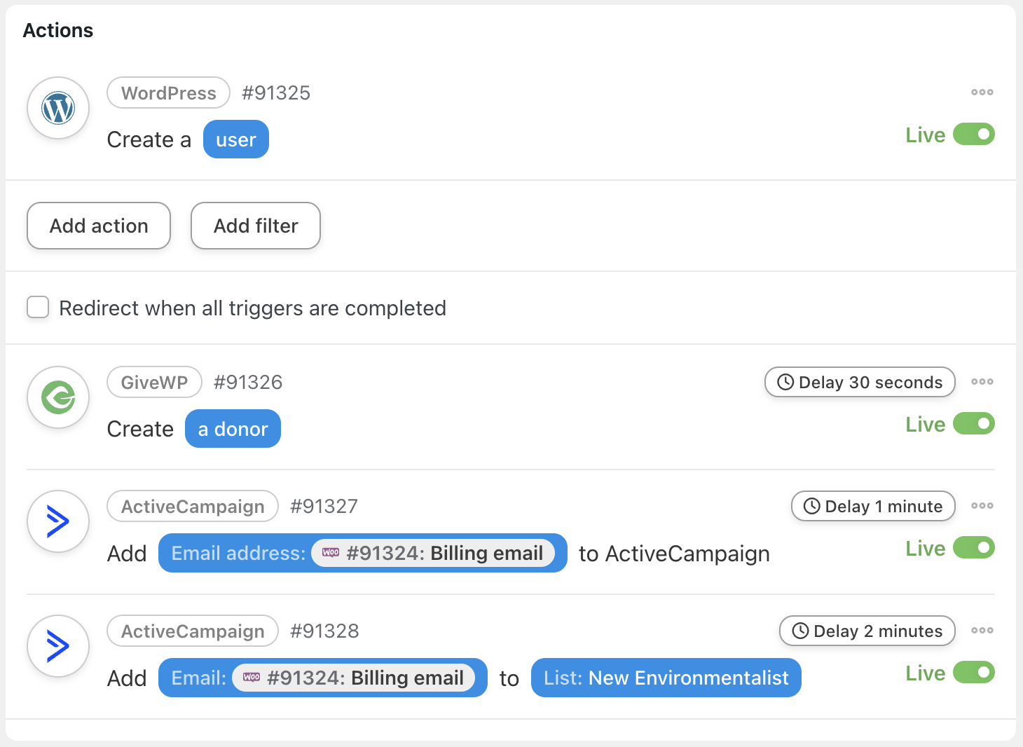 Automator GiveWP WordPress ActiveCampaign Actions Live