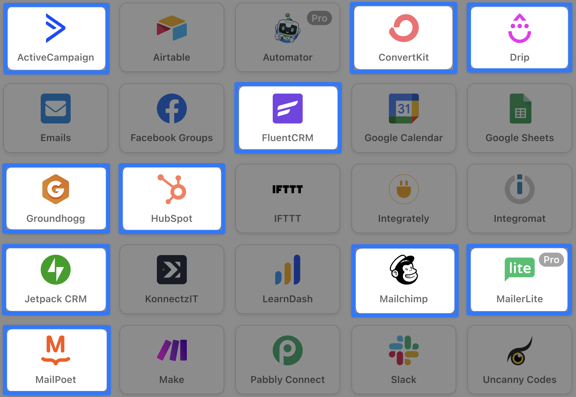 The Best WordPress CRM Platforms for Any Business — Automator Integrations