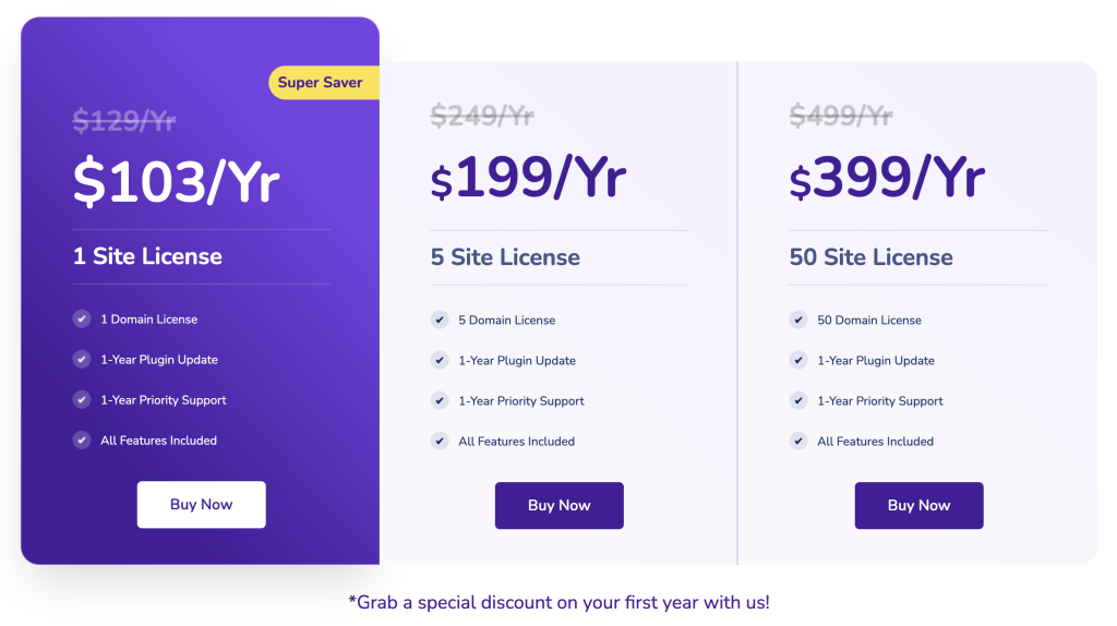 FluentCRM pricing table showing three plans: 1 Site License at $103/year (Super Saver), 5 Site License at $199/year, and 50 Site License at $399/year, with special first-year discount for WordPress CRM users.