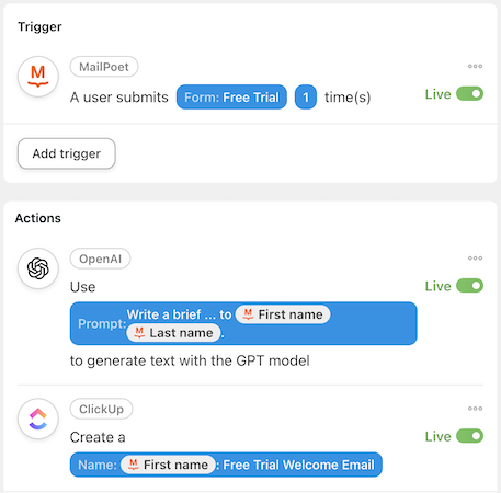 automator mailpoet openai clickup recipe