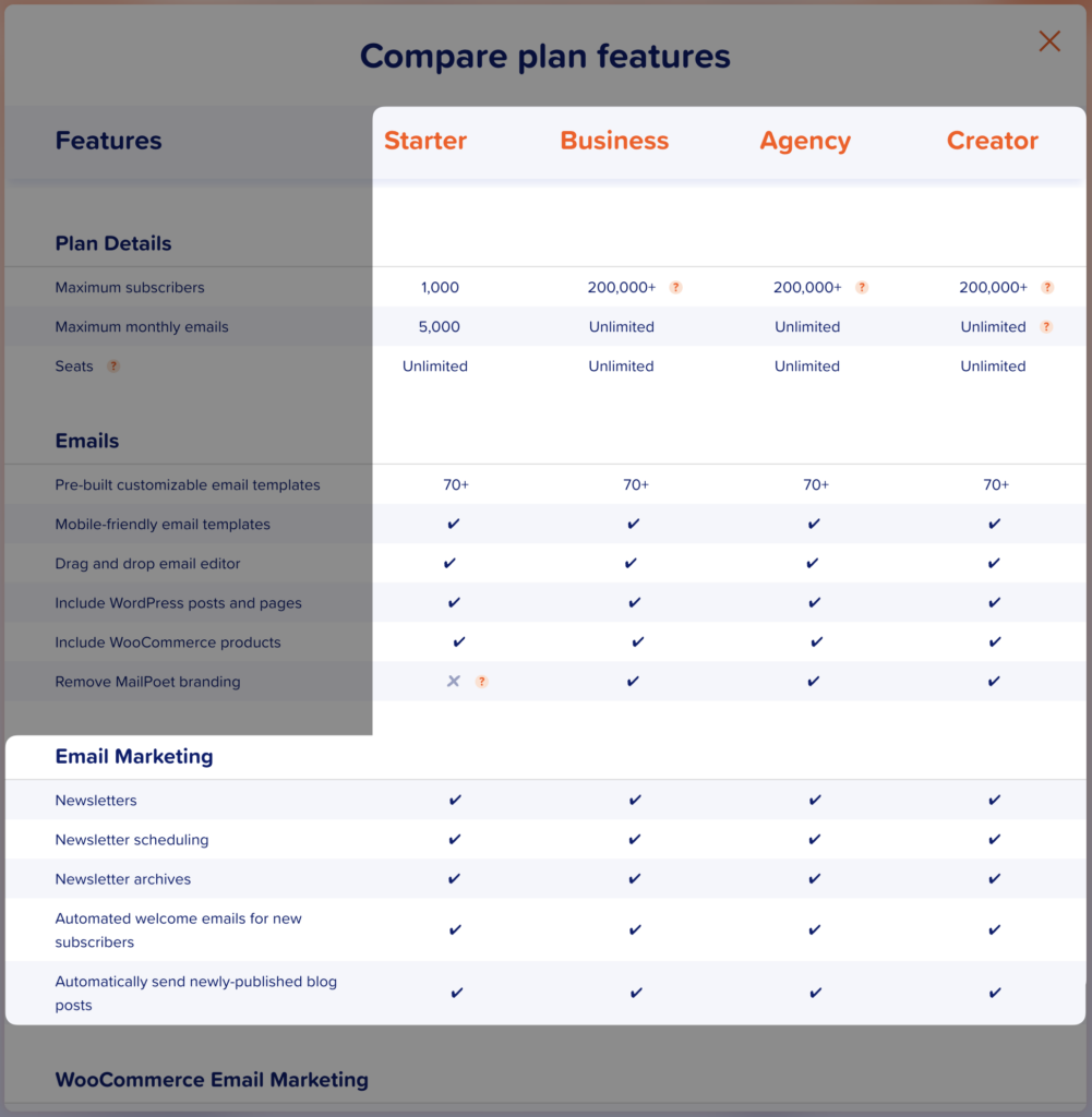 mailpoet plan features comparison