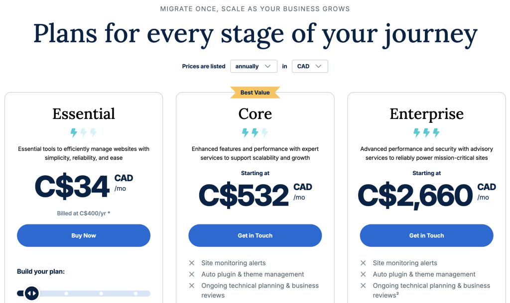 WP Engine pricing table showcasing Essential, Core, and Enterprise plans with features and costs in CAD. As one of the best WordPress web hosts, WP Engine offers scalable managed hosting solutions tailored for businesses of all sizes.