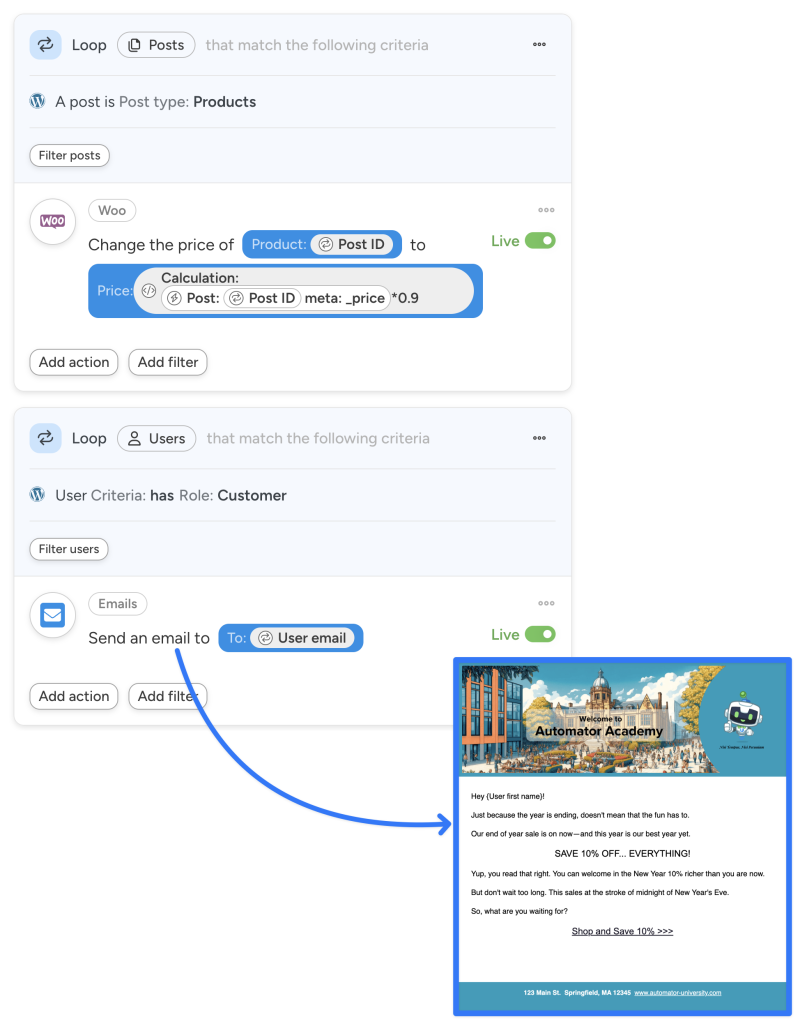 automated-email-campaign-for-sorewide-sale