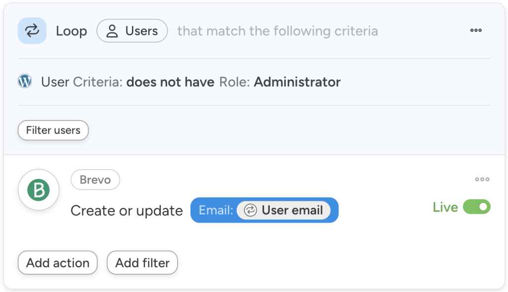 automator-user-loop-brevo-action-create-or-update-contact