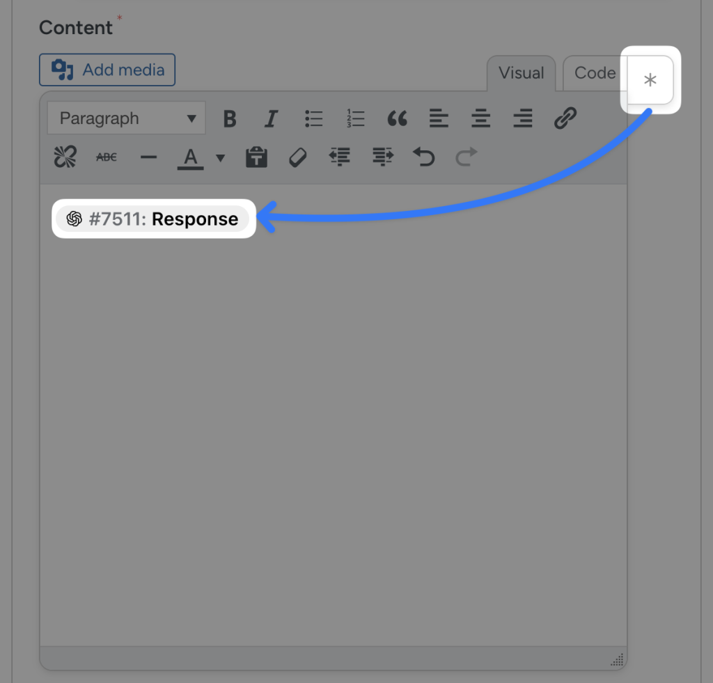 In the WordPress content editor, an OpenAI “Response” token is inserted into the content area by clicking the asterisk in the top right corner, indicating dynamic insertion of an OpenAI-generated response.